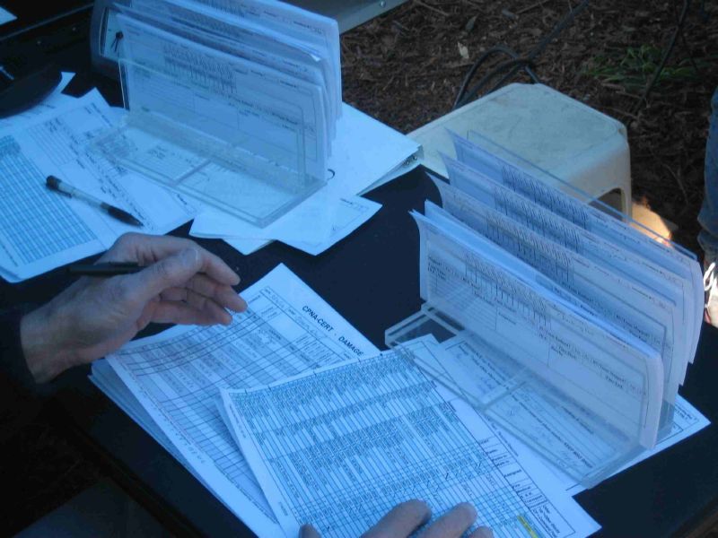 DA form & Personnel List