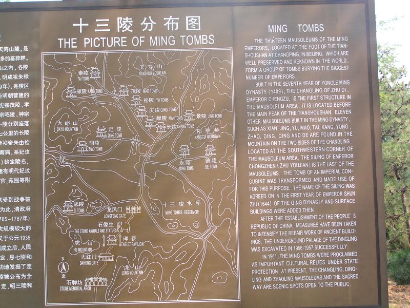 of the Ming Tombs