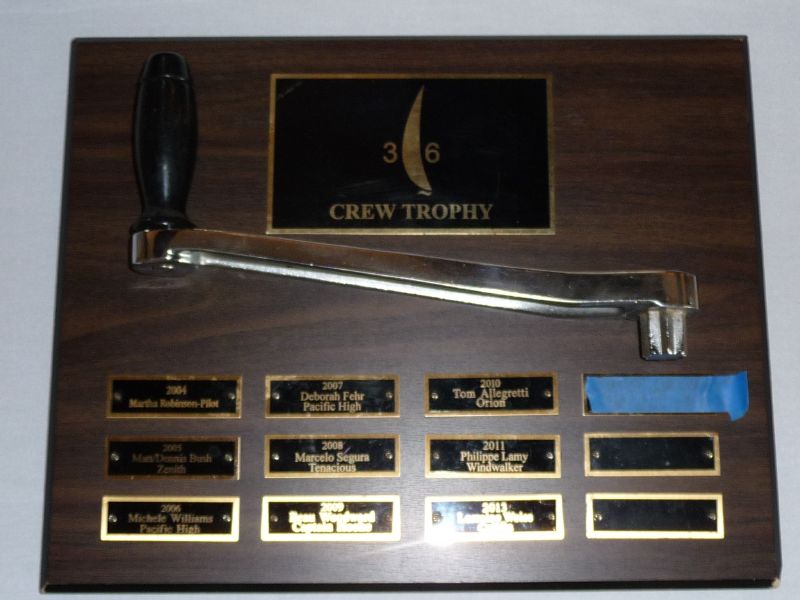 Crew Award to ...