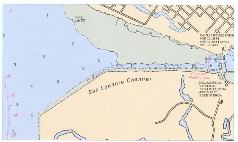 Alameda -Little channel