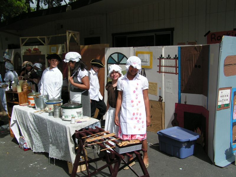 Candle makers