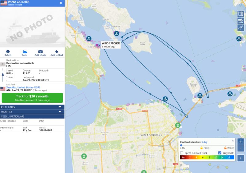 Windcatcher's track.